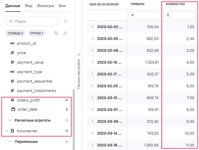 RCOUNT