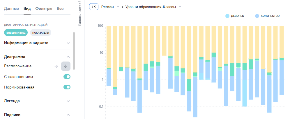 Настройка Диаграмма